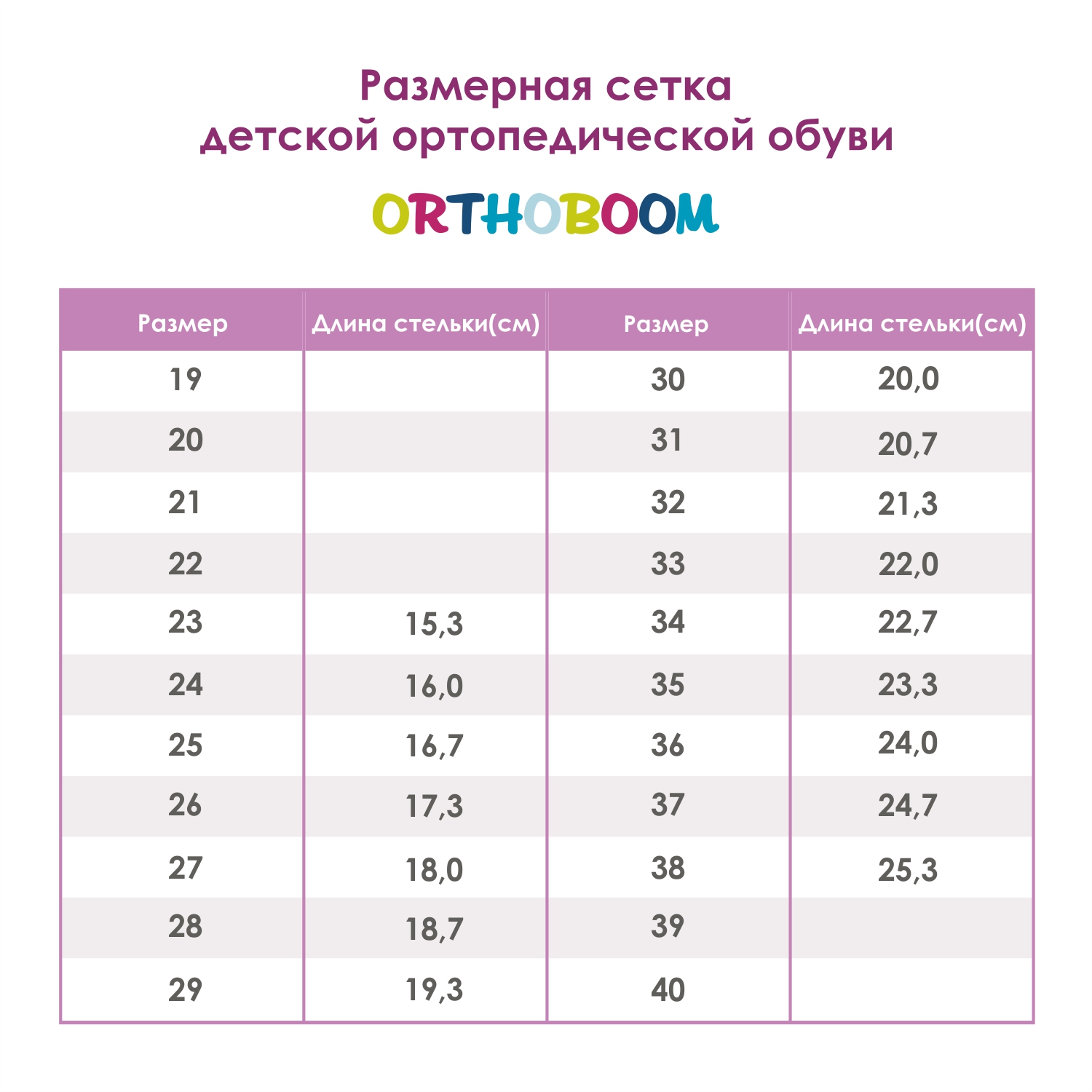 Попросите ребёнка встать ровно на этот лист, пальчики не должны... 