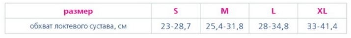 Del 104 ортез на локтевой сустав. бандаж для локтевого сустава крейт f-414. обхват локтя. манжеты размеры. таблица размеров бандажа голеностопа.